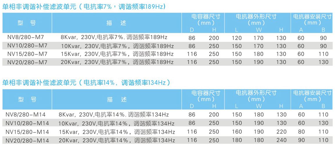 非调谐补偿滤波单元(图5)