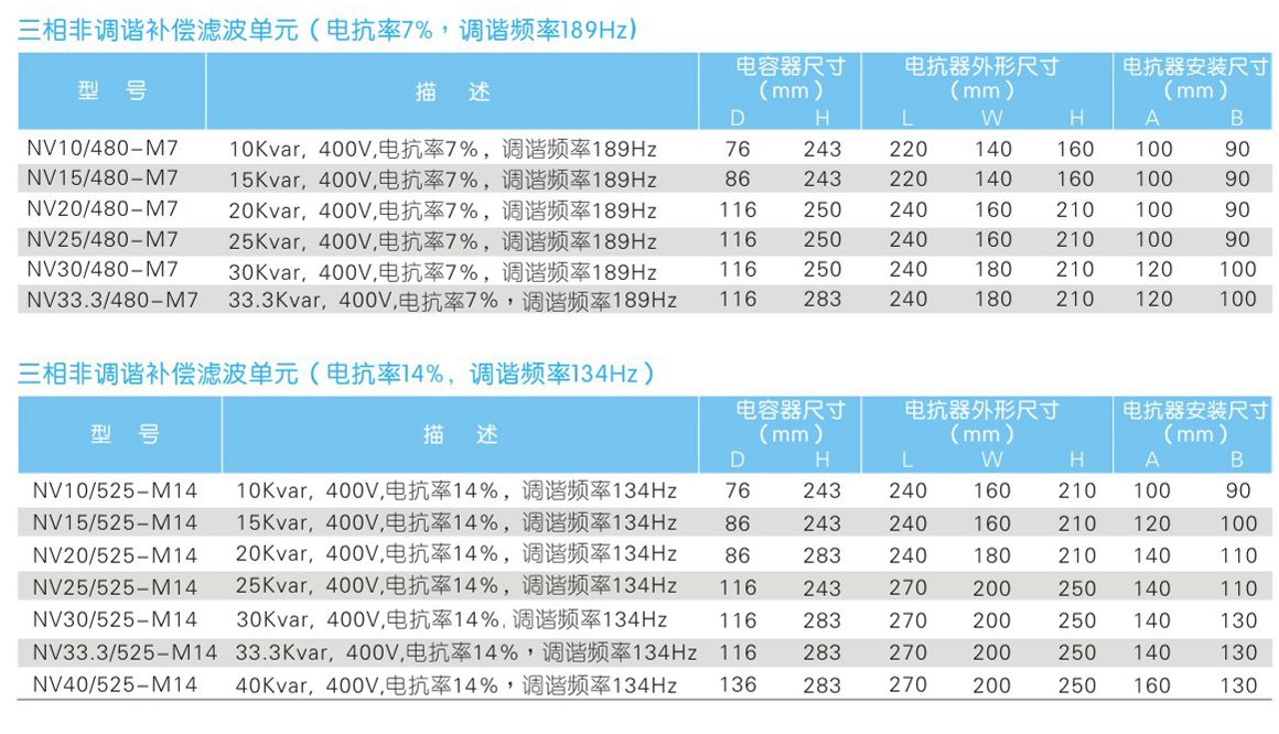 非调谐补偿滤波单元(图4)