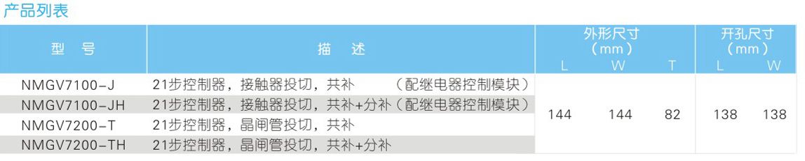 功率因数控制器(图4)