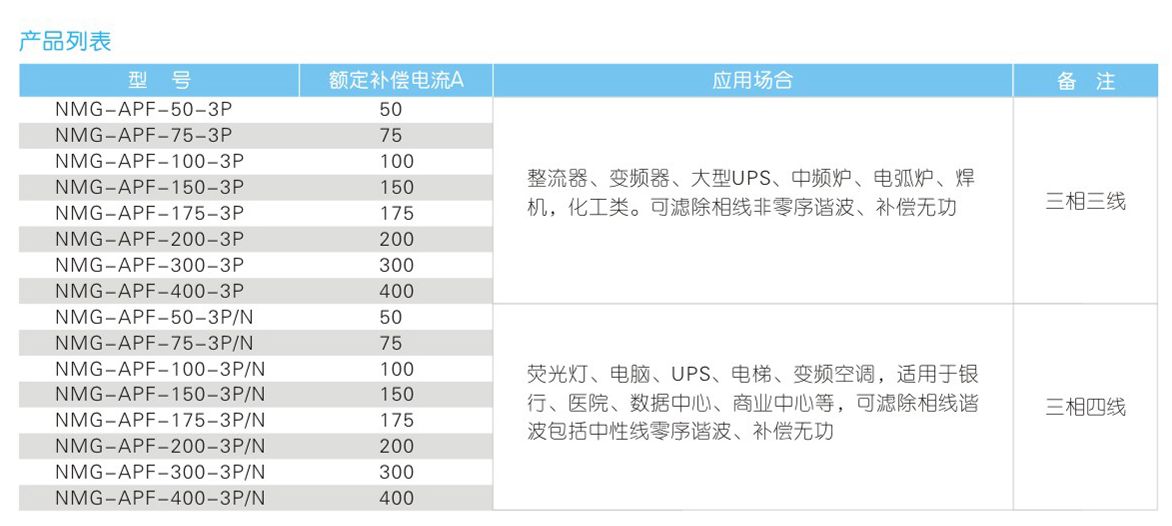 有源滤波器(图4)