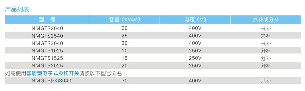 晶闸管投切开关(图3)