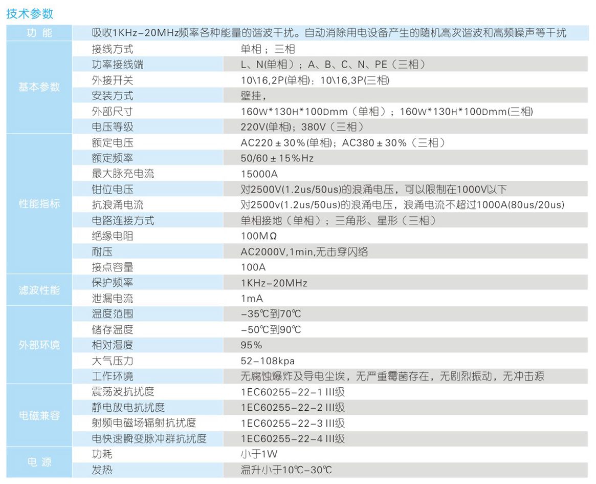 谐波保护器(图6)