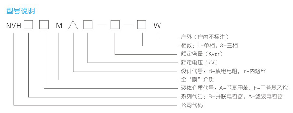 中高压电容器(图4)