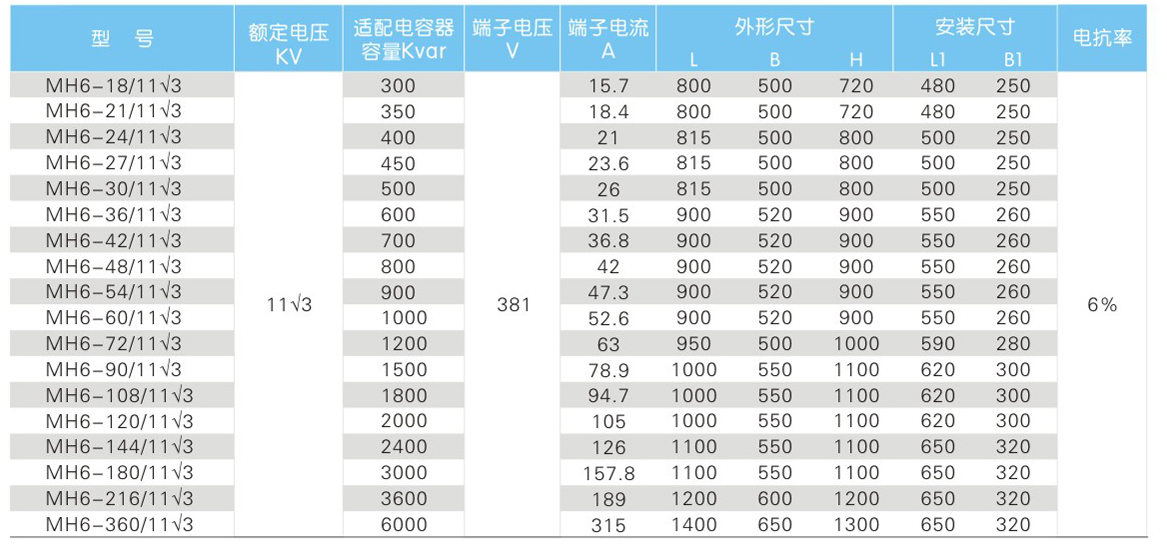 中高压电容器(图10)