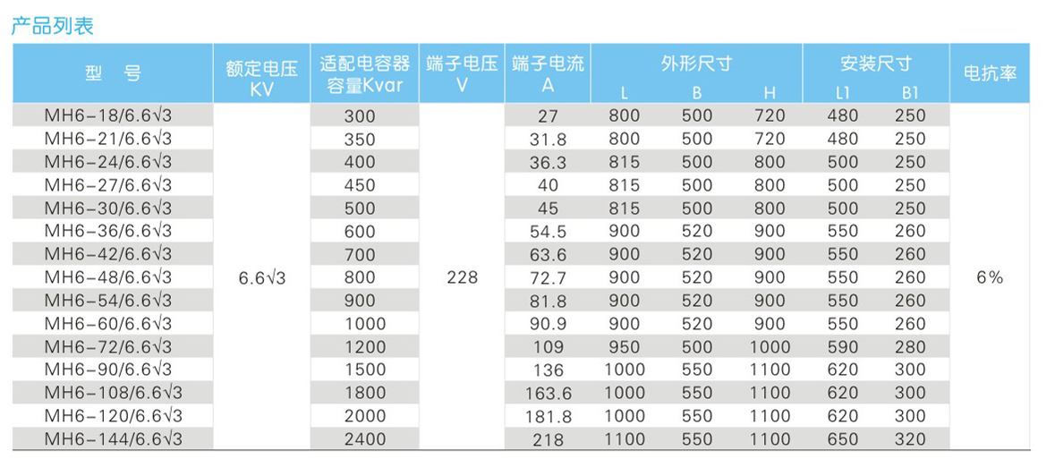 中高压电容器(图9)